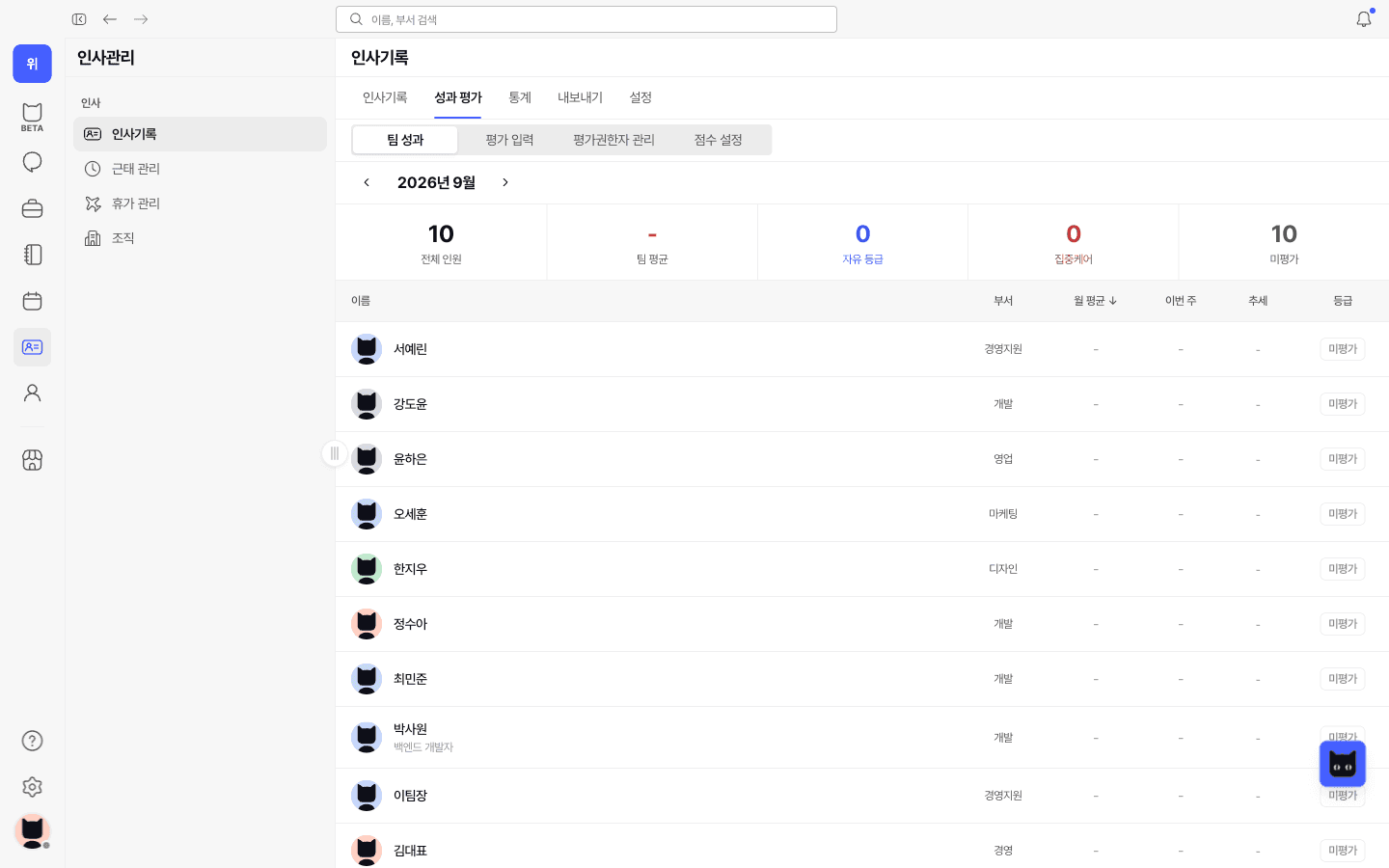 성과 평가